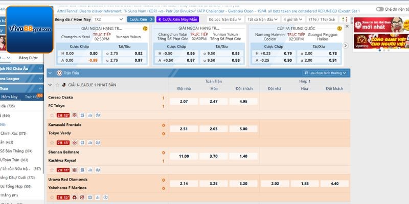 Các loại hình thức cá độ penalty siêu thú vị