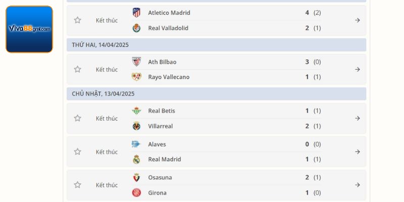 Quy tắc cơ bản có ở kèo hiệp phụ cần nắm