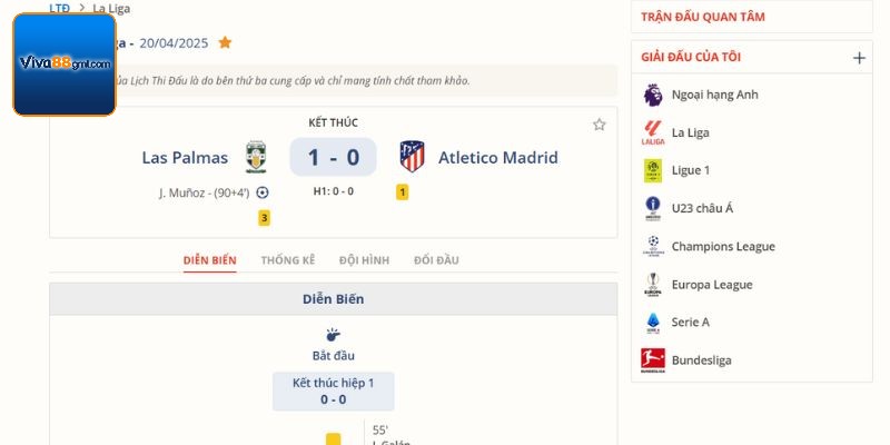 Vài thông tin giới thiệu đôi nét về kèo tỷ số